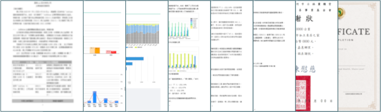 ESG 永續報告書樣張全景