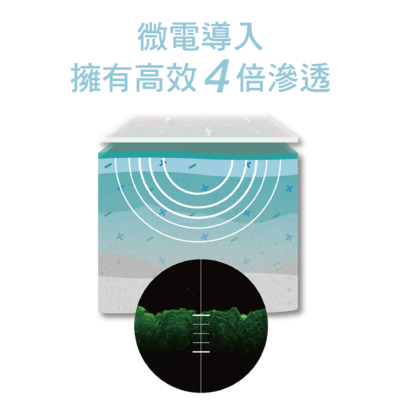 【AKIMIA】東加海星藻保濕微電流面膜 (5片入)