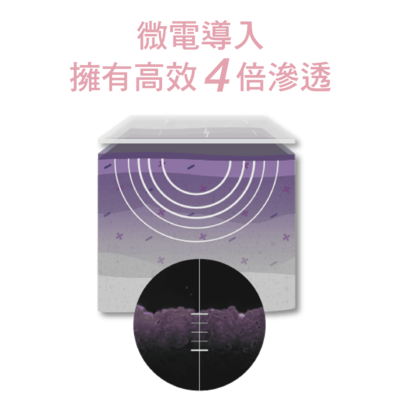 【AKIMIA】埃及辣薄菏緊緻微電流面膜 (5片入)