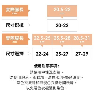 【sNug】3雙一組 健康消臭五趾襪-保持趾縫間乾爽 /腳趾頭自由伸展 /舒適又合腳 