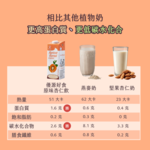 【優源好食】原味杏仁飲 1L (低糖) - 12瓶/箱