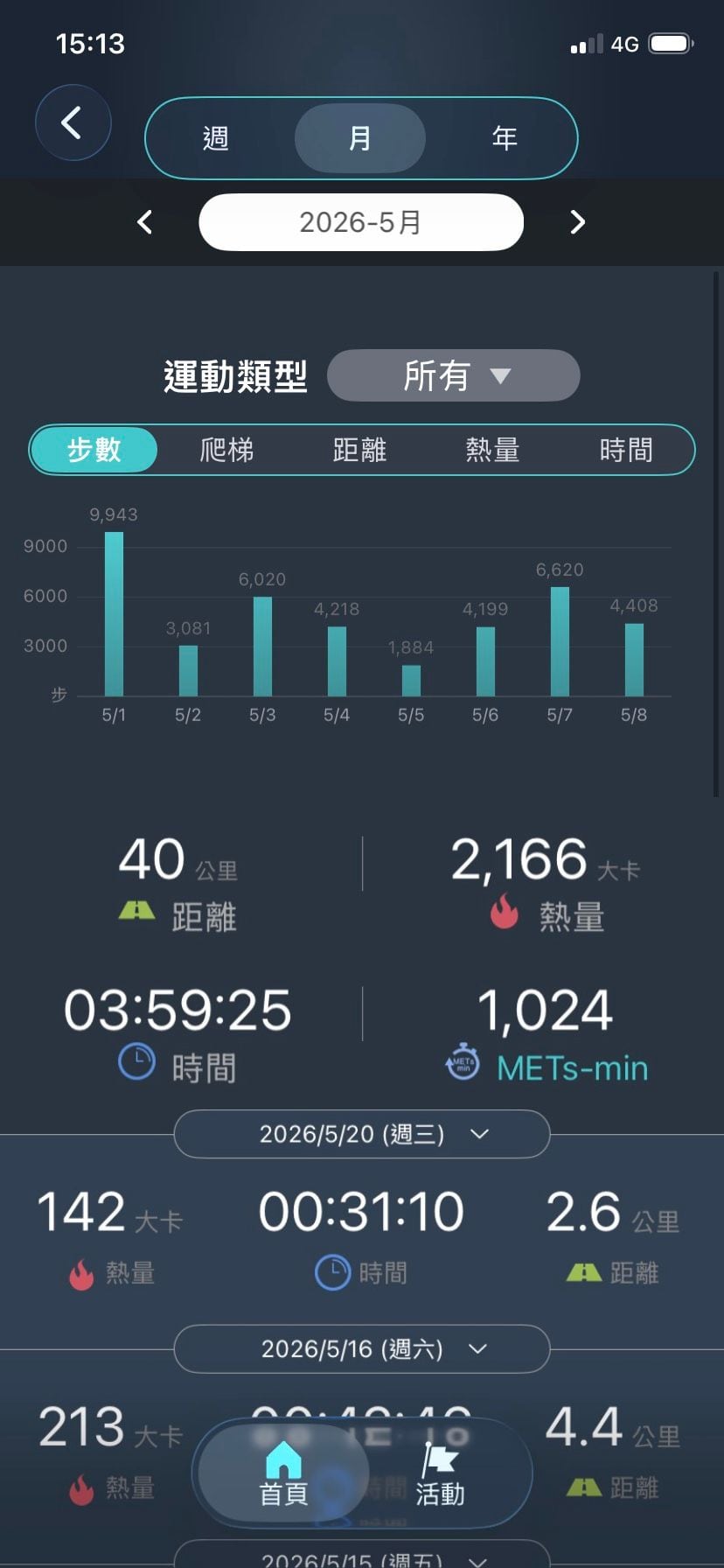 JoiiSports 健康運動 App 功能畫面 - 幫你養成運動習慣