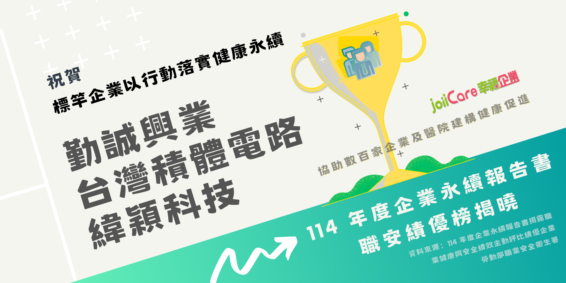 114年度企業永續報告書職安績優榜揭曉：祝賀標竿企業客戶以行動落實健康永續