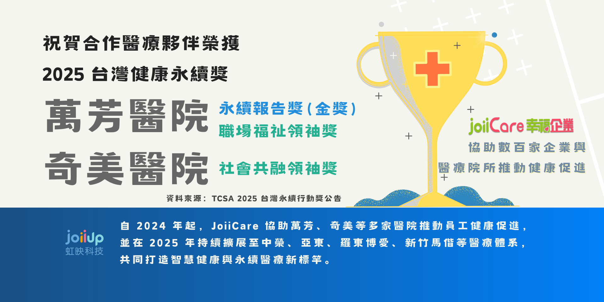 2025台灣健康永續獎_合作醫療夥伴